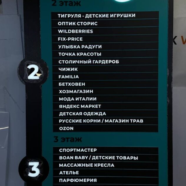 Навигационная панель торгового центра с подсветкой